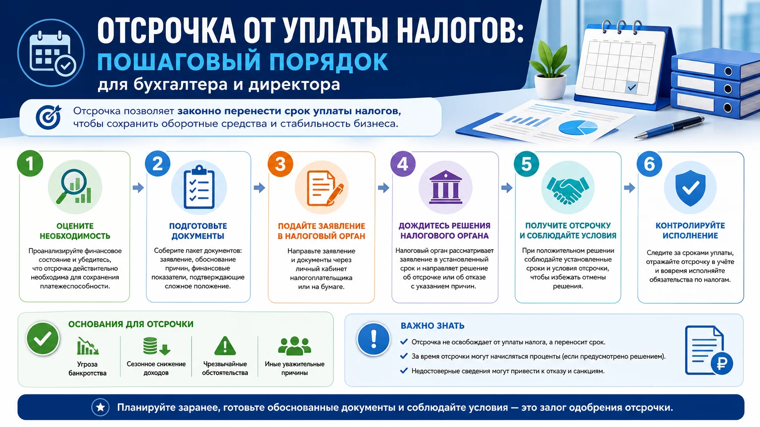 Отсрочка от уплаты налогов: пошаговый порядок для бухгалтера и директора