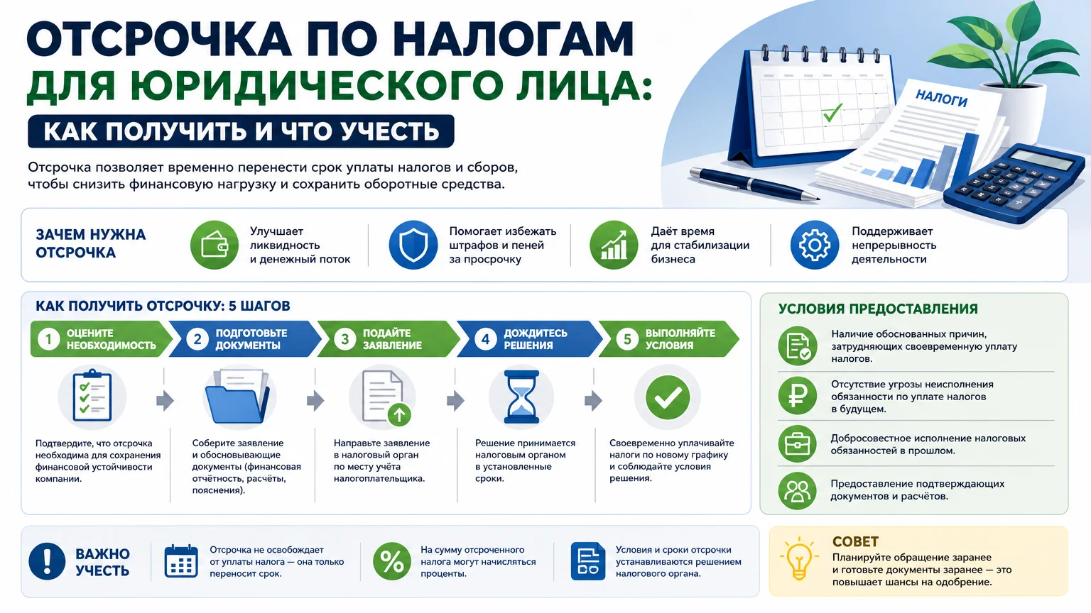 Отсрочка по налогам для юридического лица: как получить и что учесть